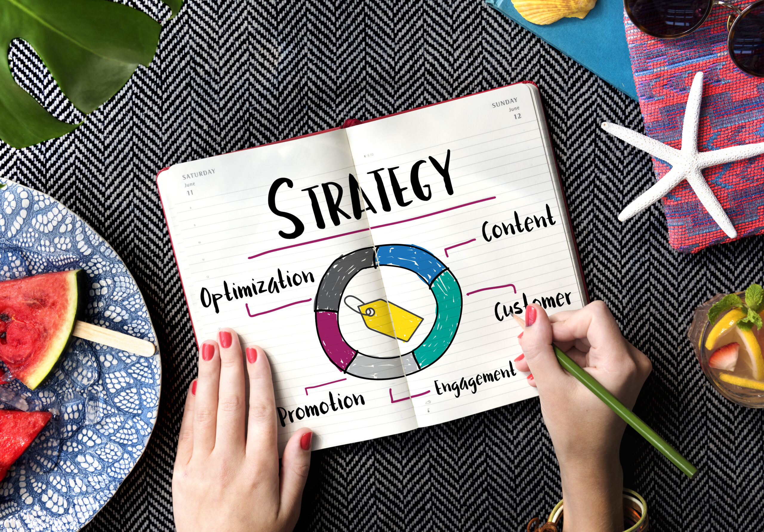 promotion product strategy marketing concept
