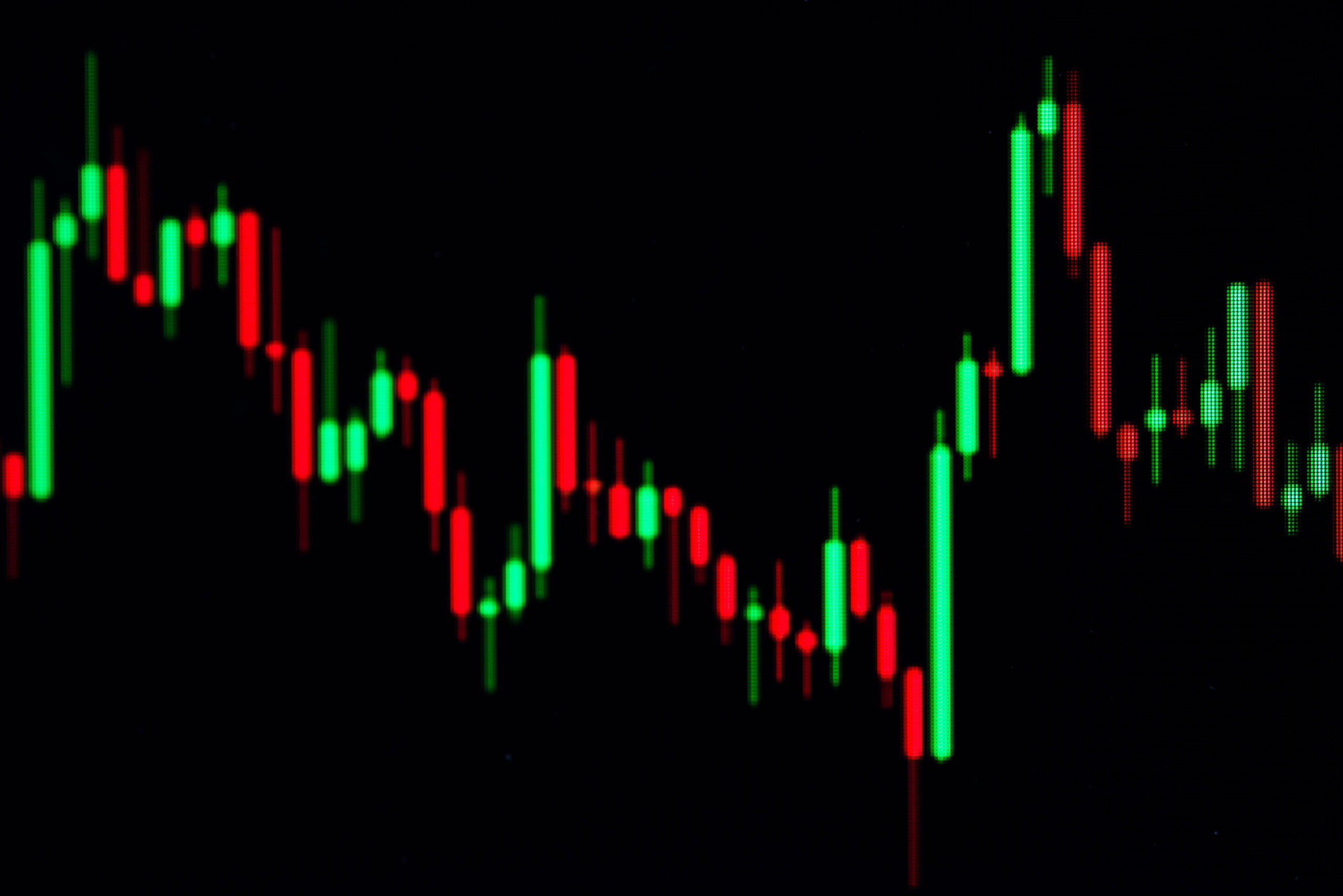 close up led charts and summary info for making stock trading gr